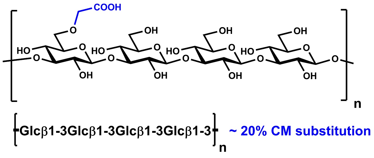CM-Pachyman (P-CMPAC)
