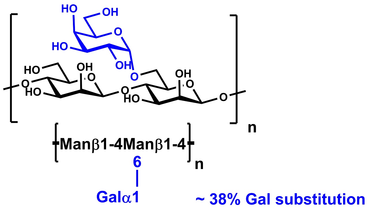 Galactomannan (Guar High Viscosity) (P-GGMHV)