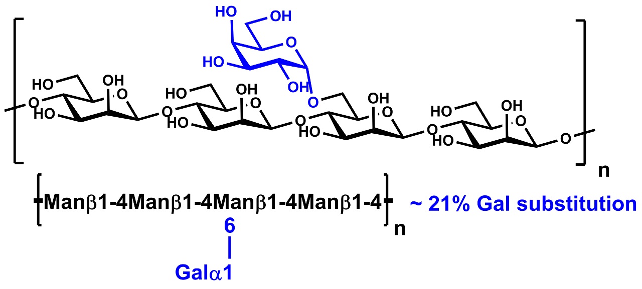 Galactomannan (Guar High Visc, Gal depleted; 21% Gal) (P-GGM21) Galactomannan (Guar High Visc, Gal depleted; 21% Gal) (P-GGM21)