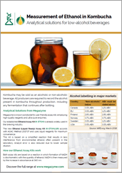 Measurement-of-Ethanol-in-Kombucha