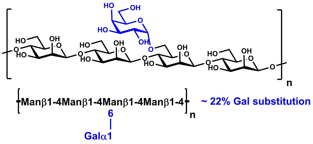 Galactomannan (Carob Low Viscosity) (P-GALML)