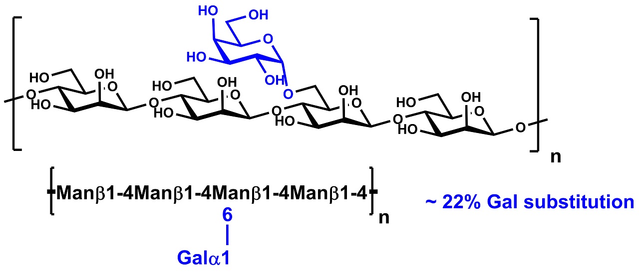 Galactomannan (Carob High Viscosity) (P-GALMH) Galactomannan (Carob High Viscosity) (P-GALMH)