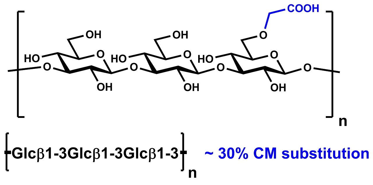 CM-Curdlan (P-CMCUR) CM-Curdlan (P-CMCUR)