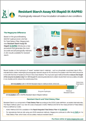Resistant Starch Assay Kit Flyer Resistant-Starch-Assay-Kit-Rapid-K-RAPRS-Flyer