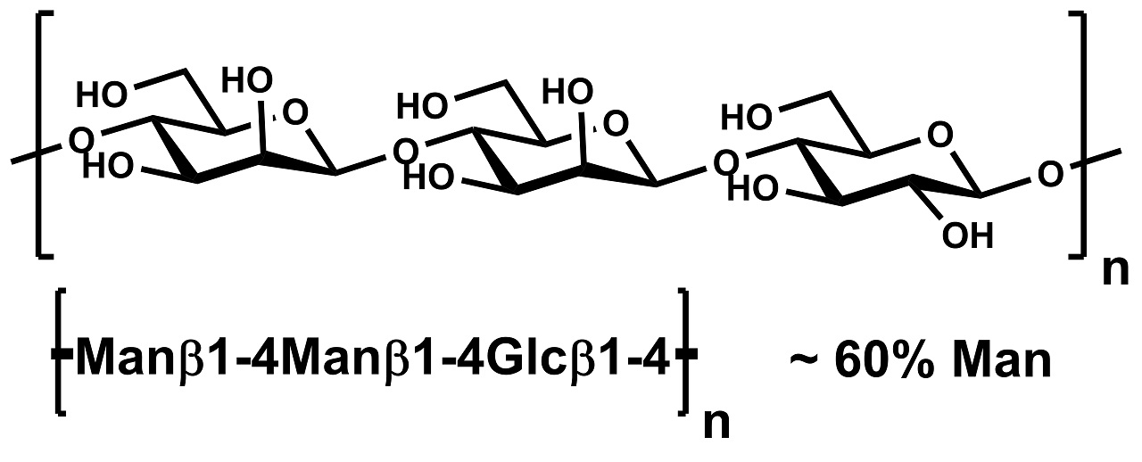 Glucomannan (Konjac High Viscosity) (P-GLCMH)